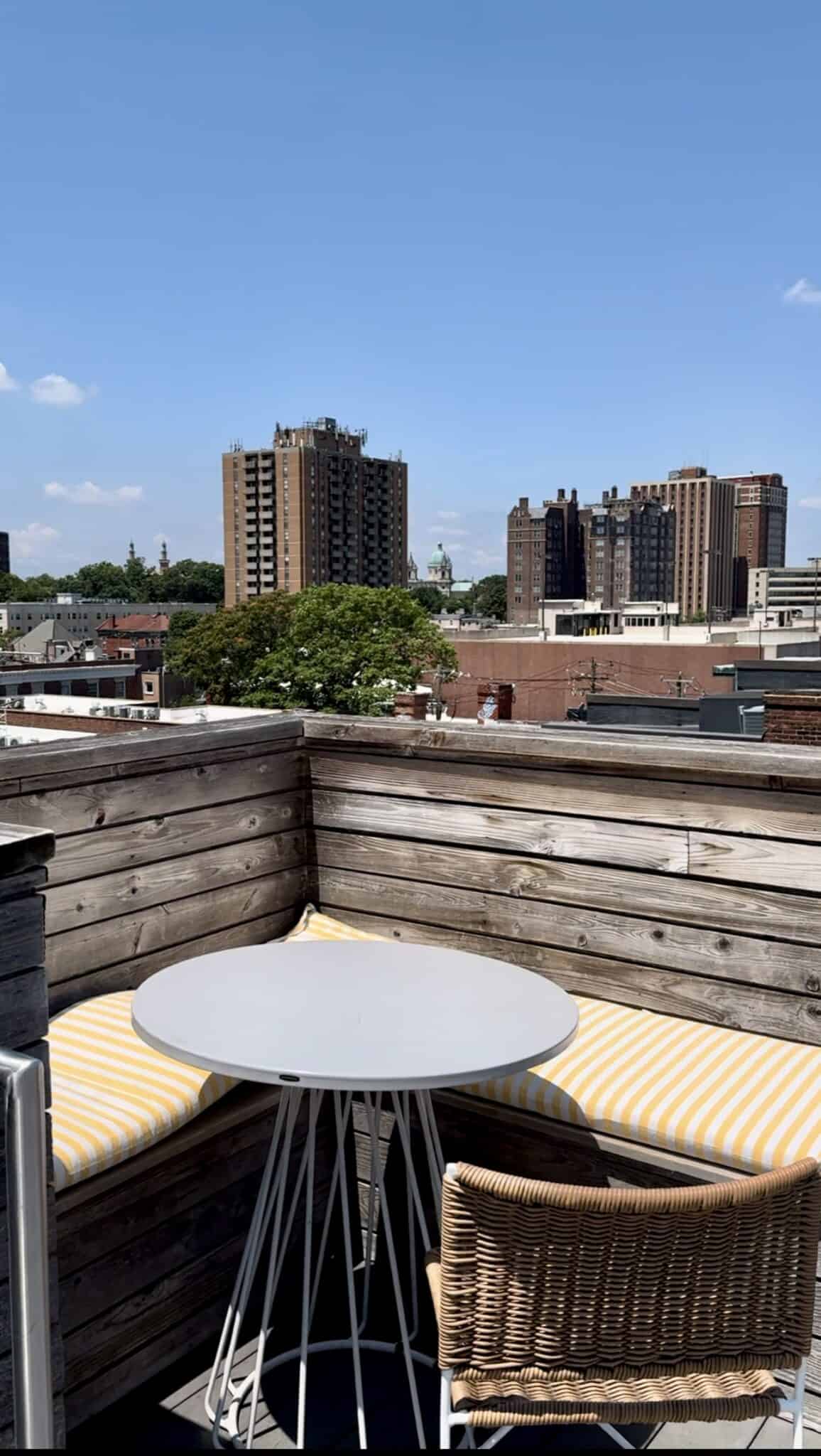 Monroe Rooftop The best Rooftop Restaurants in Richmond, VA - vafoodie.com